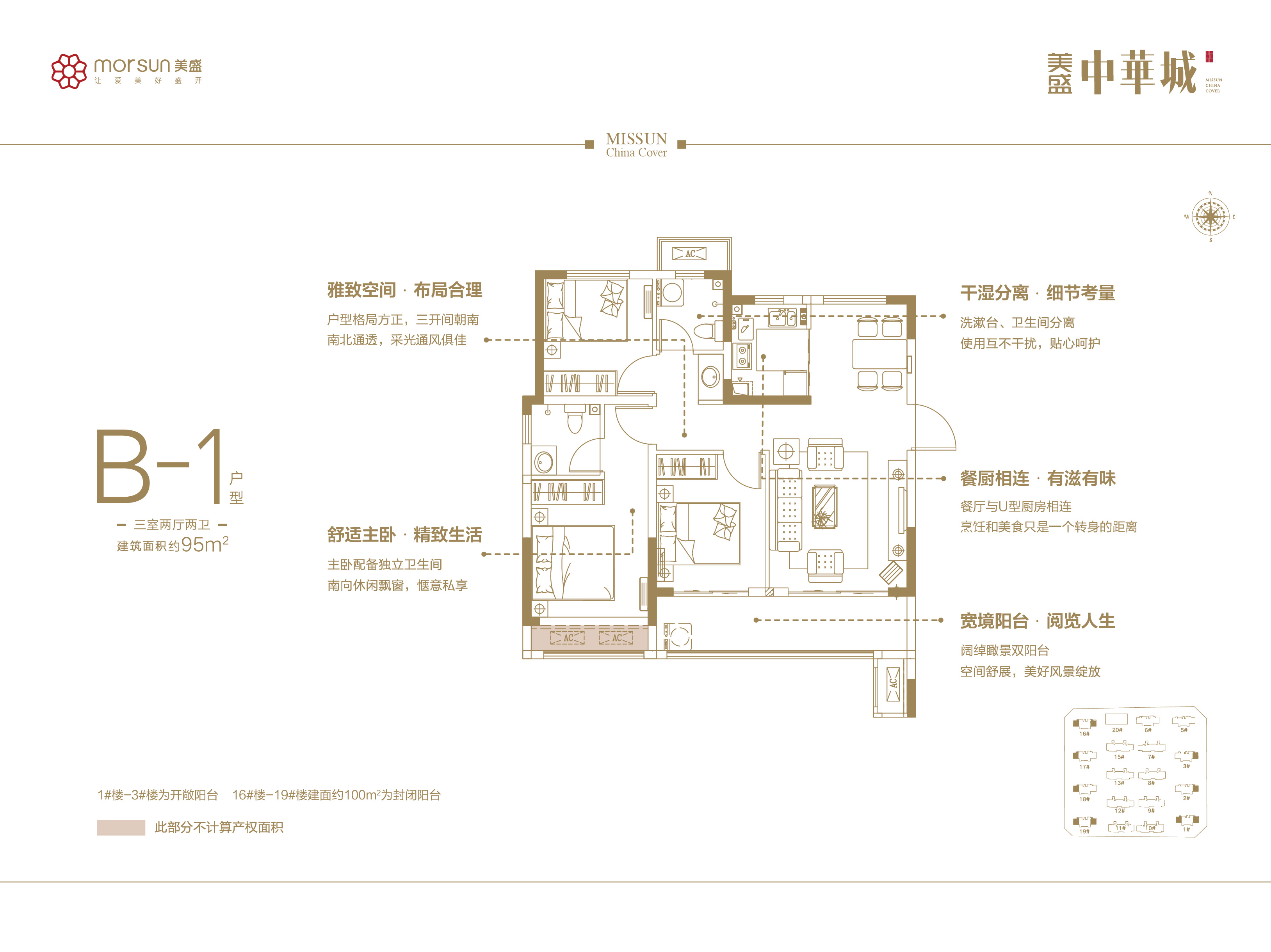 B-1 ���҃ɏd���l