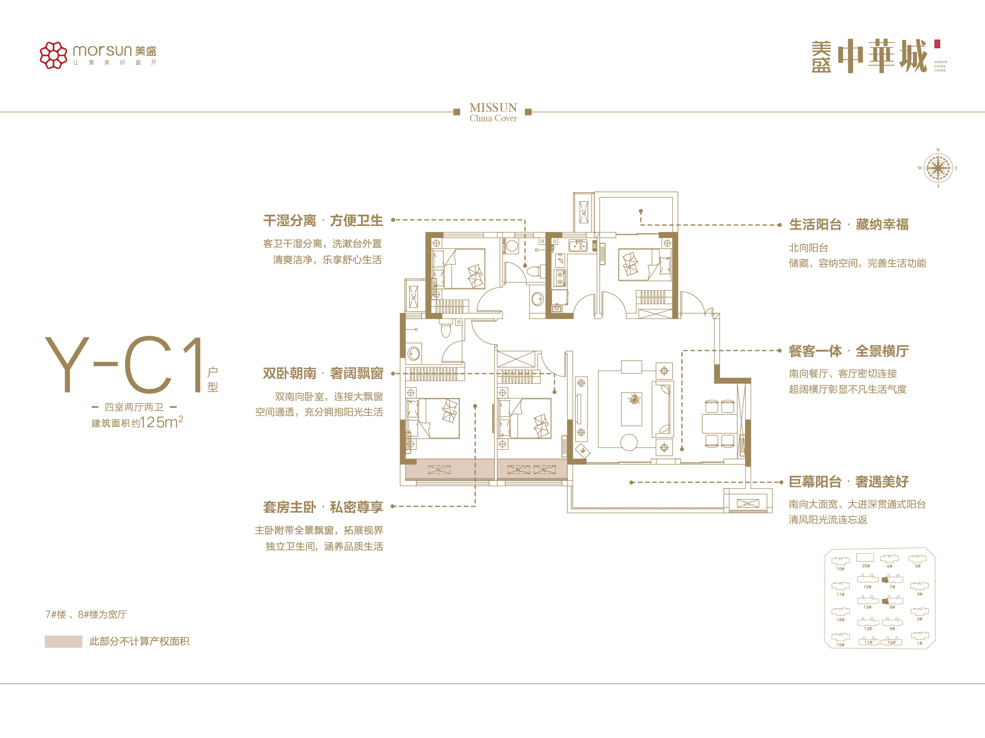 Y-C1 ���҃ɏd���l